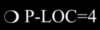 for (i=0; i<100; ++i) {