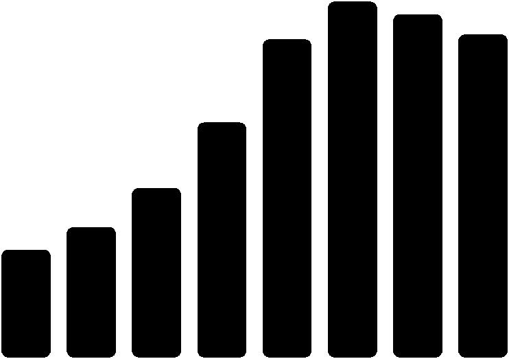 Πηγή: Eurostat 2016, Ευρωπαϊκή Επιτροπή, Autumn 2016 Economic Forecast, ΑΕΠ αλυσωτοί δείκτες 2010, Αναθεωρημένα στοιχεία περιόδου 2011-2014, Προβλέψεις 2016-2017 Προσχέδιο Κρατικού Προϋπολογισμού