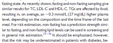 Fasting or