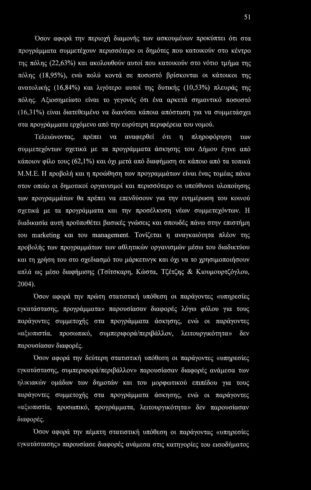 Αξιοσημείωτο είναι το γεγονός ότι ένα αρκετά σημαντικό ποσοστό (16,31%) είναι διατεθειμένο να διανύσει κάποια απόσταση για να συμμετάσχει στα προγράμματα ερχόμενο από την ευρύτερη περιφέρεια του