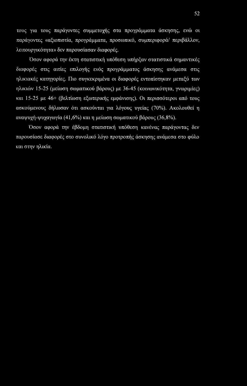 52 τους για τους παράγοντες συμμετοχής στα προγράμματα άσκησης, ενώ οι παράγοντες «αξιοπιστία, προγράμματα, προσωπικό, συμπεριφορά/ περιβάλλον, λειτουργικότητα» δεν παρουσίασαν διαφορές.