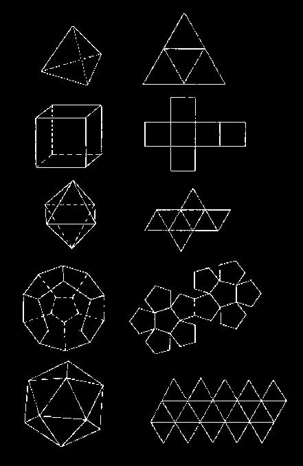 τον κύκλο, την ευθεία και τα κανονικά πολύεδρα, τα γνωστά ως «Πλατωνικά στερεά». Είχαν αποδείξει ότι υπάρχουν ακριβώς πέντε κανονικά πολύεδρα.