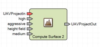 Compute Surface operator: Διαμέσου αυτής της διαδικασίας, υπολογίζεται το νέφος σημείων και η επιφάνεια βασισμένη στους προσανατολισμούς.