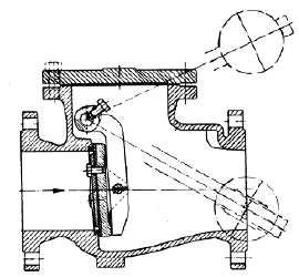 3.1.7. Βαλβίδες αντεπιστροφής (check valves) Οι βαλβίδες αντεπιστροφής παίζουν βασικό ρόλο στην αντιπληγµατική προστασία µιας εγκατάστασης.