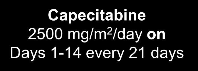 days Primary endpoint: TTP Capecitabine 2500 mg/m 2 /day on Days 1-14 every 21 days Secondary endpoints: OS, PFS, ORR *No previous