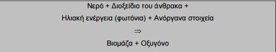 2 ΒΙΟΜΑΖΑ 2.1 Εισαγωγή στη βιομάζα Γενικά, ως βιομάζα ορίζεται η ύλη που έχει βιολογική (οργανική) προέλευση.