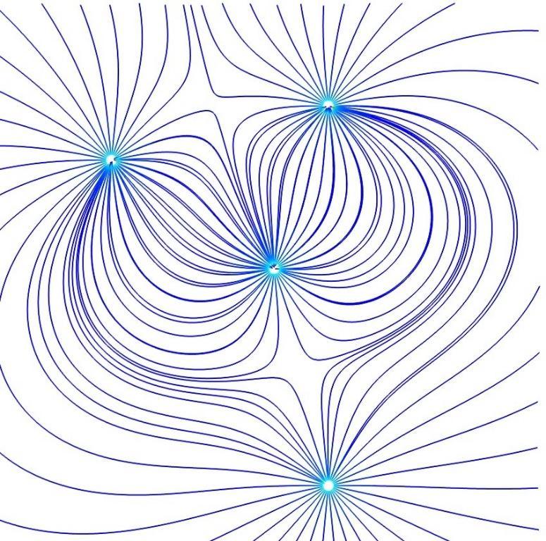 59 C B A http://elektromagnetisme.no/2010/09/25/using-mayavi-to-visualize-electric-fields/ Πρόβλημα 3.5. Να βρεθεί το ηλεκτρικό πεδίο παντού στο χώρο που δημιουργεί μονωτικό σφαιρικό κέλυφος εσωτερικής ακτίνας R 1 και εξωτερικής R 2 με ομοιόμορφα κατανεμημένο φορτίο Q παντού στο εσωτερικό του.