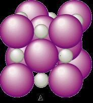 Ιοντικός Δεσμός (Ionic Bonding) Εξ