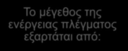 Ιοντικός Δεσμός και Ενέργεια Πλέγματος Το μέγεθος της ενέργειας πλέγματος εξαρτάται από: τα φορτία των ιόντων, το μέγεθος τους την τρισδιάστατη διευθέτηση του