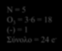 Π.χ. N 3 3. Συμπληρώνω τις οκτάδες πρώτα στα περιφερειακά άτομα.
