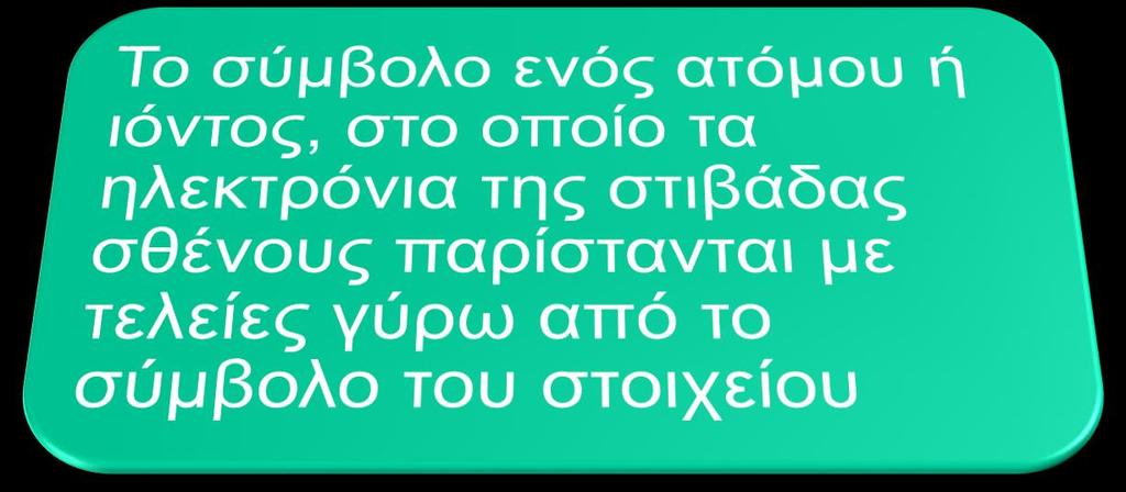 Σύμβολα Lewis Π.χ.