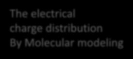Delocalized