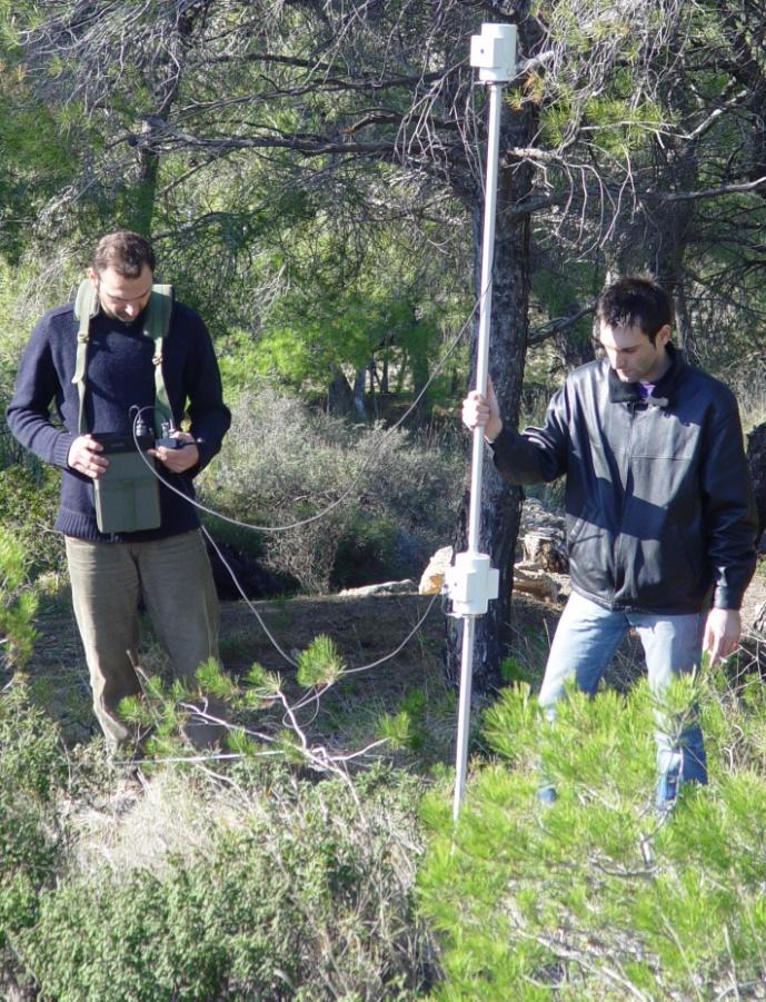 Μαγνητική Μέθοδος Μετράμε το