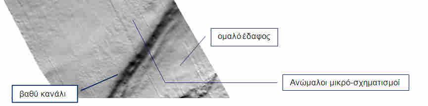 Παραχώρηση shaded relief: engineering akti Τέλος την Εικόνα 141 εκτός των τµηµάτων οµαλού ανάγλυφου και µικρο-σχηµατισµών εµφανίζεται και γεωµορφή η οποία προσοµοιάζει µε κανάλι.