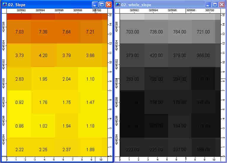 Εικόνα 54 Τµήµα του slope-gradient πριν και µετά την εφαρµογή των modules: Grid Calculator.