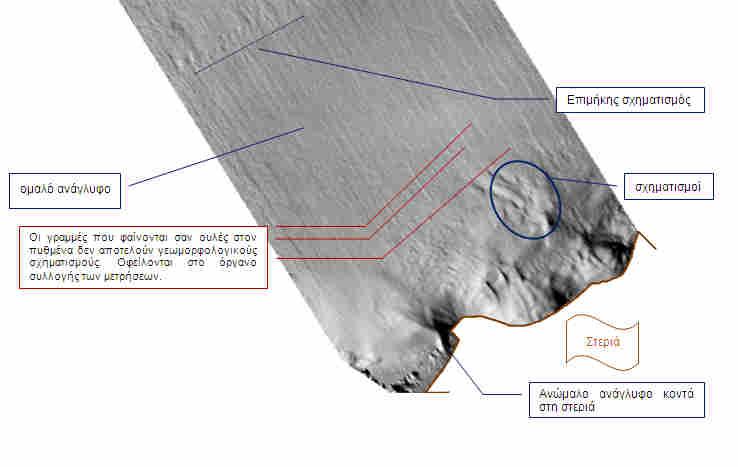 Εικόνα 72 H απεικόνιση second.img σε shaded relief. Παραχώρηση shaded relief: akti engineering 3.3.1.