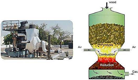 Εικόνα 3.20 Αντιδραστήρας καθοδικού ρεύματος Σύστημα καθαρισμού και ψύξης.