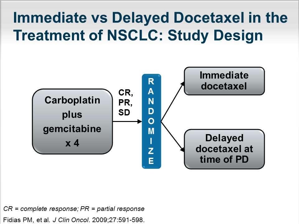 Docetaxel
