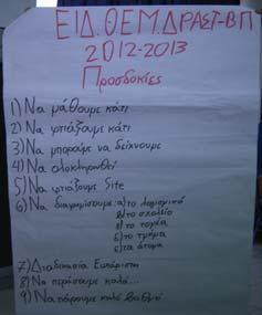 τάξη ώστε να τα θυμόμαστε κάθε φορά που αντιμετωπίζουμε