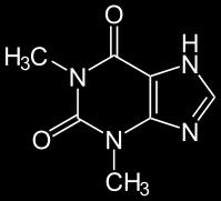 Θεοφυλλίνη, theophylline Φαρμακολογική δράση Βρογχοδιασταλτική δράση Καρδιοτονωτική Υπερτασική Διουρητική Στο ΚΝΣ διεγερτική στο κέντρο της αναπνοής αλληλεπιδρά με ορισμένα φάρμακα (αντιεκκριτικά