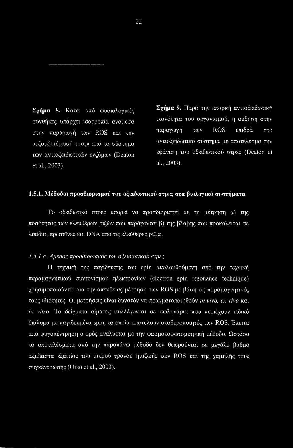 5.1. Μέθοδοι προσδιορισμού του οξειδωτικού στρες στα βιολογικά συστήματα Το οξειδωτικό στρες μπορεί να προσδιοριστεί με τη μέτρηση α) της ποσότητας των ελευθέρων ριζών που παράγονται β) της βλάβης