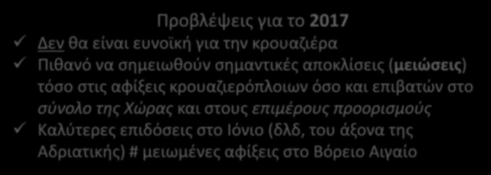 όσο και επιβατών στο σύνολο της Χώρας και στους επιμέρους προορισμούς Καλύτερες επιδόσεις