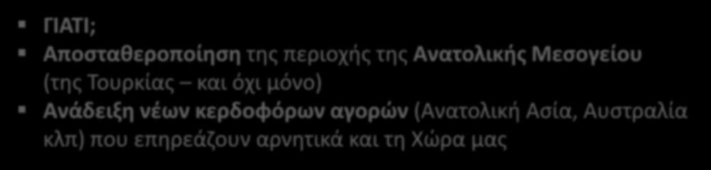 Αποσταθεροποίηση της περιοχής της Ανατολικής Μεσογείου (της Τουρκίας και όχι μόνο)