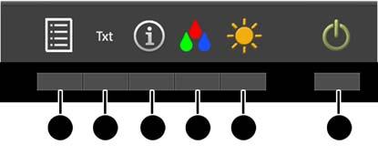 Διαμόρφωση εκ νέου των κουμπιών λειτουργιών Πατώντας οποιοδήποτε από τα πέντε κουμπιά στην πρόσοψη ενεργοποιούνται τα κουμπιά και εμφανίζονται τα εικονίδια πάνω από τα κουμπιά.