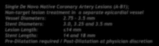 DESolve Nx Trial PROSPECTIVE, MULTI-CENTER TRIAL Geographical Principal Investigators: Alexandre Abizaid; Stefan Verheye; Joachim Schofer; Angiographic Core Lab: CRC IVUS/OCT/MSCT Core Labs: CRC Data