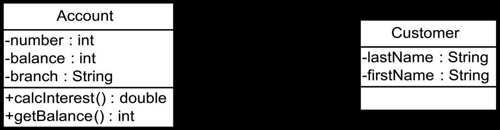 C++ σε UML class Customer { public: Customer(); Account* getaccount (int index ) {return theaccounts[index];} void