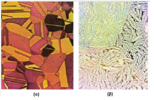 Κεφάλαιο 1 Μέταλλα και Μεταλλικά Υλικά Σχήμα 1.1: (α) Μικρογραφία μονοφασικού α-ορείχαλκου (67% Cu -33% Zn) και (β) μικρογραφία διφασικού α+β -ορείχαλκου (60% Cu -40% Zn). (Μεγέθυνση x100) 1.3.2.