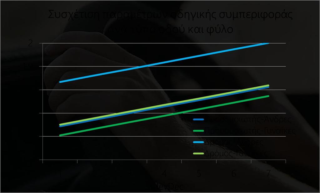 ΕΘΝΙΚΟ ΜΕΤΣΟΒΙΟ ΠΟΛΥΤΕΧΝΕΙΟ ΣΧΟΛΗ ΠΟΛΙΤΙΚΩΝ ΜΗΧΑΝΙΚΩΝ ΤΟΜΕΑΣ