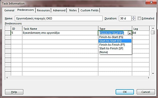 αρχή ή το τέλος του έργου ή με μια συγκεκριμένη ημερομηνία: As Late As Possible (ελαστικός): η δραστηριότητα θα ξεκινήσει όσο πιο αργά γίνεται, επιτρέποντας τις επόμενες εξαρτημένες