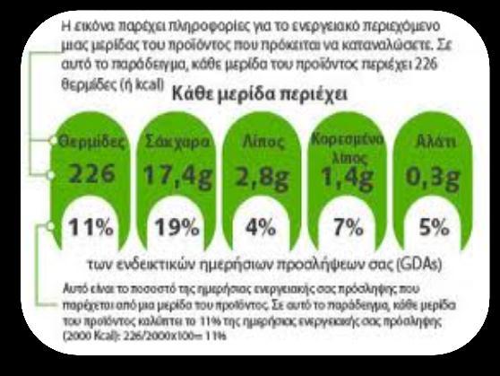 Αναλυτικότερα, με τη συγκεκριμένη εργασία αποσκοπούμε στην απάντηση των ακόλουθων ερωτημάτων: Ποια είναι η ιστορία των ετικετών; Ποια είναι η εξέλιξη των ετικετών από το παρελθόν στο σήμερα; Πώς και