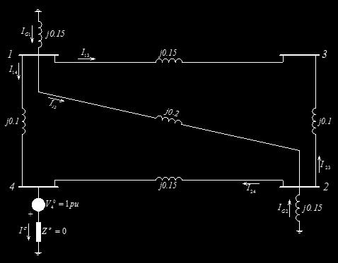 83673 = 0. 57551 pu ΔV 2 = 0 j0. 15 j3. 53736 = 0. 5306 pu Η αλλαγή της τάσης στο ζυγό 3 υπολογίζεται από το Σχ. 2.21. Έχουμε: I 13 = ΔV 1 ΔV 2 = j0. 17964 pu j0.