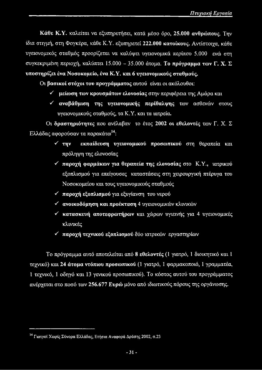 Σ υποστηρίζει ένα Νοσοκομείο, ένα Κ.Υ. και 6 υγειονομικούς σταθμούς.