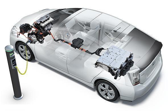 ΚΕΦΑΛΑΙΟ 3: PLUG-IN ΥΒΡΙΔΙΚΑ-ΗΛΕΚΤΡΙΚΑ ΟΧΗΜΑΤΑ Σχήμα 3.4 Απεικόνιση της δομής ενός Toyota Prius Plug-in Hybrid. 3.2.2 Τρόποι λειτουργίας.