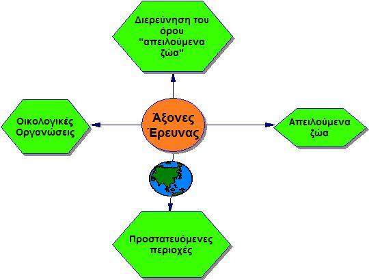 Η οµάδα των Ιωαννίνων πρότεινε την επίσκεψη αντιπροσωπείας της κάθε τάξης στο δήµαρχο της πόλης τους, µε σκοπό να ενηµερωθούν γύρω από τις ενέργειες των τοπικών αρχών σχετικά µε την προστασία των