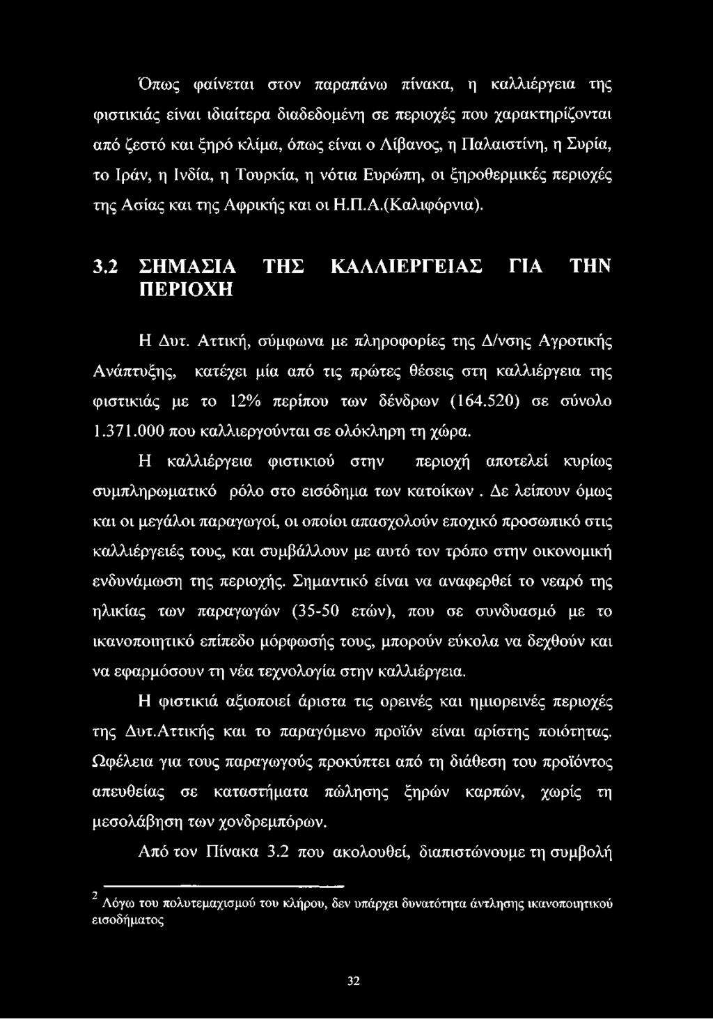 Αττική, σύμφωνα με πληροφορίες της Δ/νσης Αγροτικής Ανάπτυξης, κατέχει μία από τις πρώτες θέσεις στη καλλιέργεια της φιστικιάς με το 12% περίπου των δένδρων (164.520) σε σύνολο 1.371.