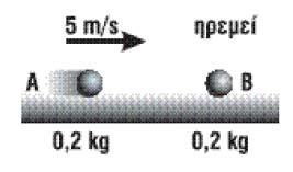 30. GI_V_FYSP_2_ 16159.pdf B.l Στο διπλανό σχήμα τα σώματα βρίσκονται σε λείο οριζόντιο επίπεδο. Μετά την κρούση τα σώματα κινούνται προς τα δεξιά, το Α με ταχύτητα 2m/s και το Β με ταχύτητα 3 m/s.