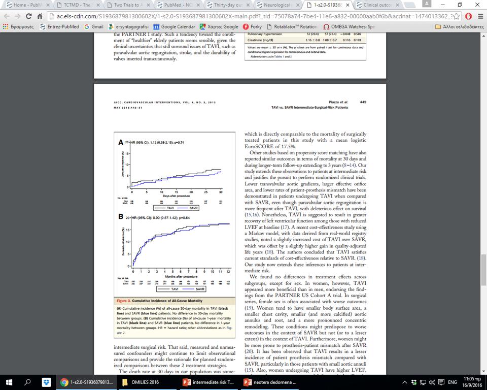 SURTAVI Trial Propensity Score Matching Among Intermediate-Risk Surgical Patients Cumulative