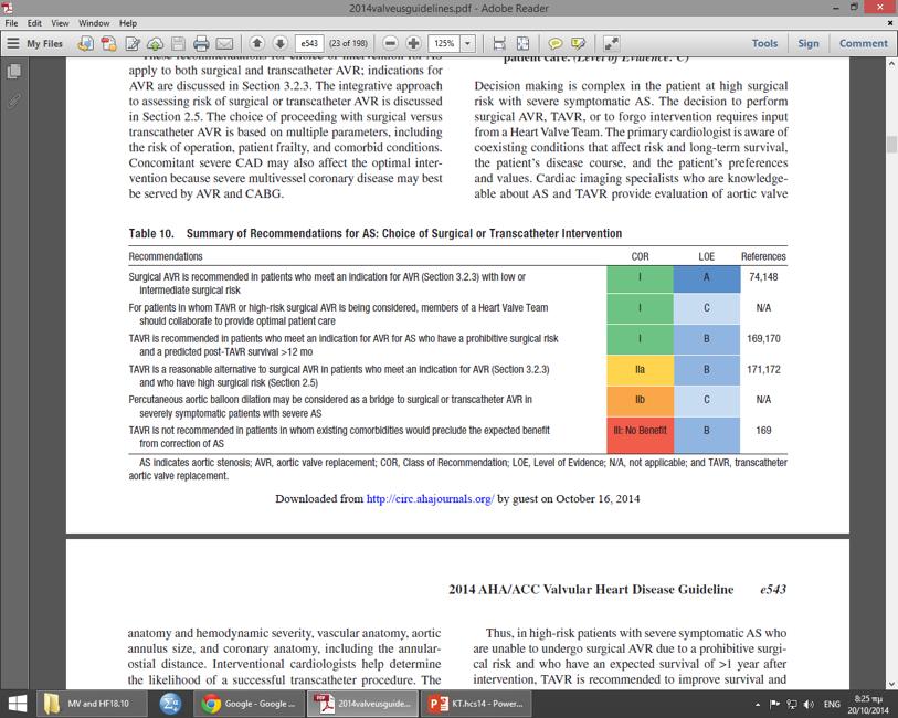 2014 ACC/AHA Guidelines Valvular Heart