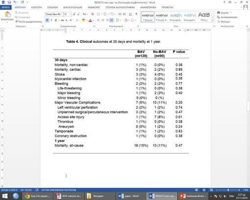 Outcomes Predilatation K.