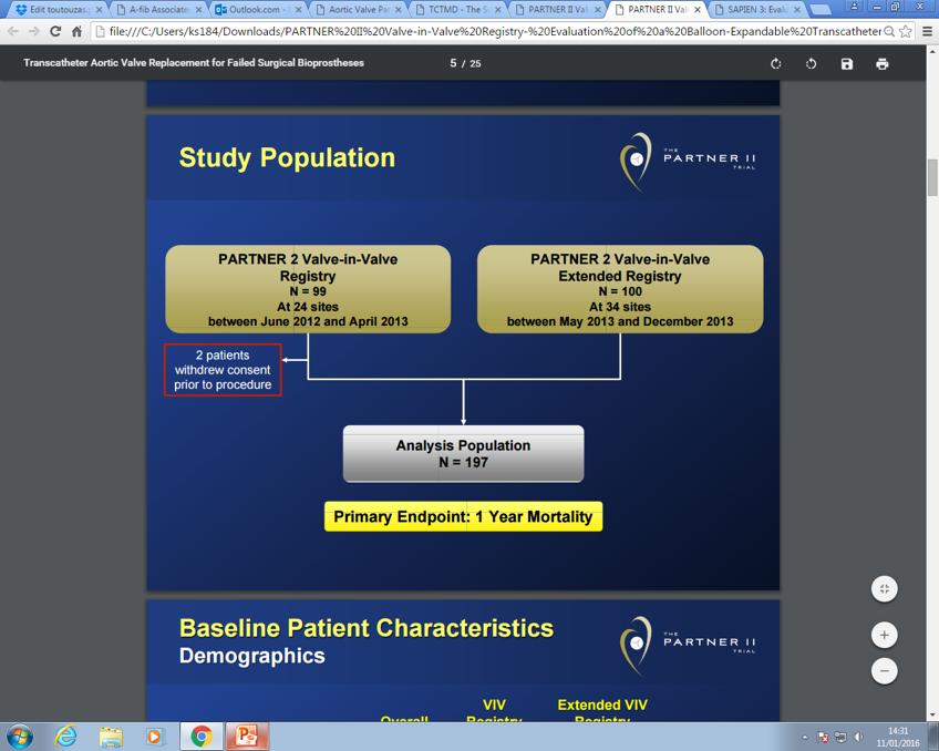 TAVI for failed surgical bioprostheses 1-Year