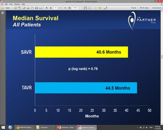 PARTNER A Trial: 5 Years Median