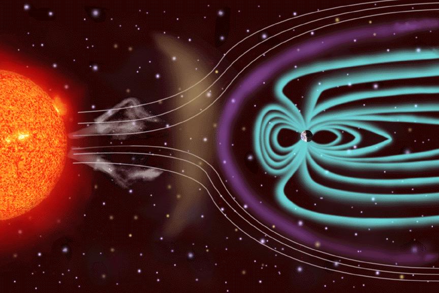 ΜΑΓΝΗΤΌΣΦΑΙΡΑ Ύψος 000 65000 km (0 ακτίνες της Γης) Κίνηση