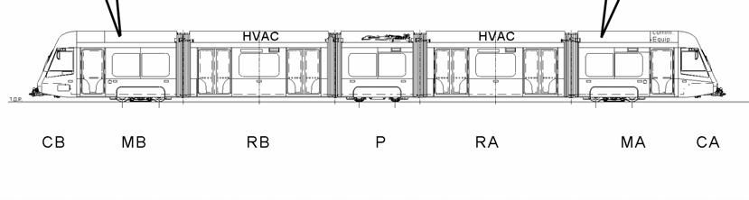 ΒΑΓΟΝΙΑ ΤΡΑΜ Σαν κατασκευή, το όχημα αποτελείται από 5 στοιχεία ΜΑ Εμπρόσθιο κινητήριο στοιχείο Στο τέρμα του στοιχείου MΑ περιέχονται οι θύρες και τα κινητήρια φορεία και αυτό εκτείνεται για να