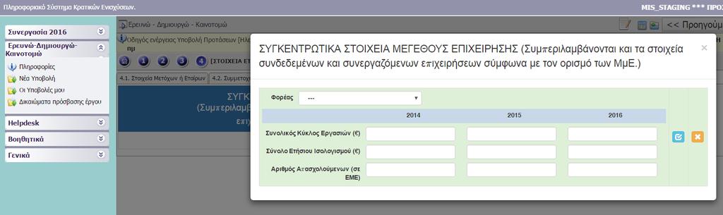 Ι.4.5 ΣΥΓΚΕΝΤΡΩΤΙΚΑ ΣΤΟΙΧΕΙΑ ΜΕΓΕΘΟΥΣ ΕΠΙΧΕΙΡΗΣΗΣ Εικόνα 30 1.