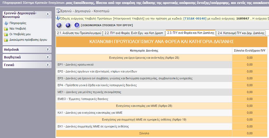 II.2.2 Π/Υ ΑΝΑ ΦΟΡΕΑ, ΕΝΟΤΗΤΑ ΕΡΓΑΣΙΑΣ ΚΑΙ ΚΑΤΗΓΟΡΙΑ ΔΡΑΣΤΗΡΙΟΤΗΤΑΣ Εικόνα 39 Στην καρτέλα αυτή ορίζεται ποιος φορέας συμμετέχει σε κάθε Ενότητα Εργασίας και με τι Προυπολογισμό.