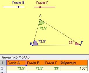 διαπραγματευτεί σε προηγούμενες ενότητες, όπως έχει προταθεί. Προτείνεται να δοθεί προτεραιότητα στα παραδείγματα εφαρμογές και στις ασκήσεις 1, 4, 5, 6, 7, 8 και 9.